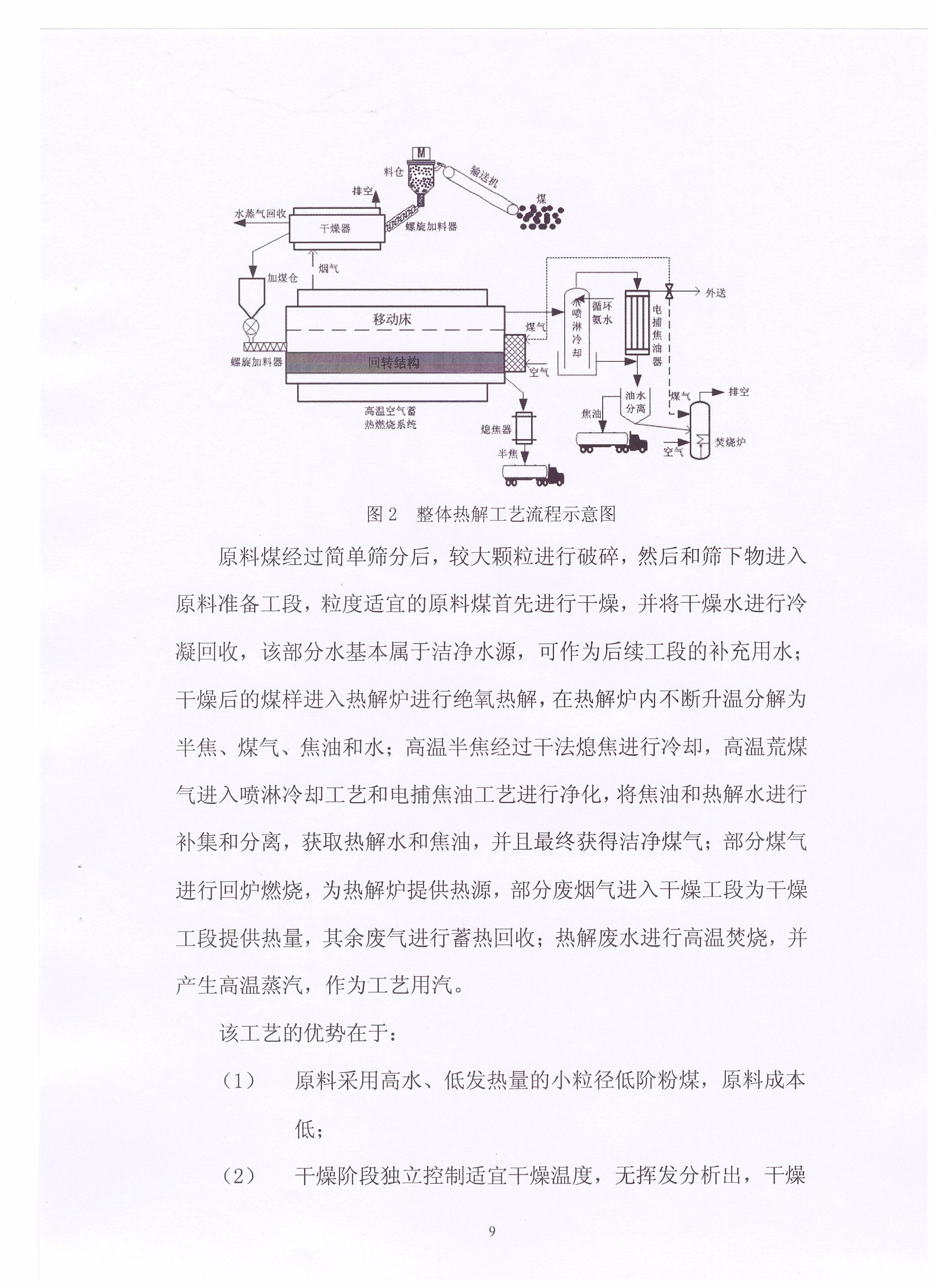 環(huán)保炭技術